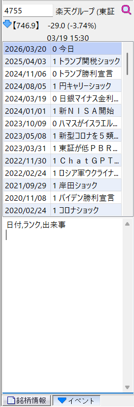 イベント一覧